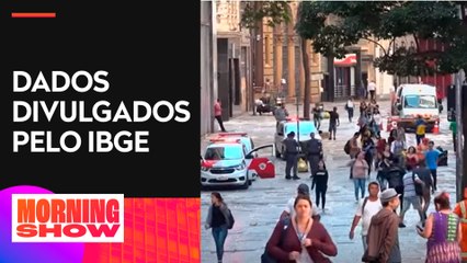 Renda da população mais pobre sobe 12,6% em 2023