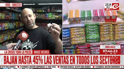 Kioscos en crisis: precios altos y pocas ventas