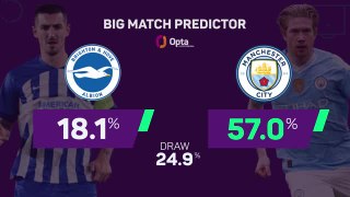 Brighton v Manchester City - Big Match Predictor
