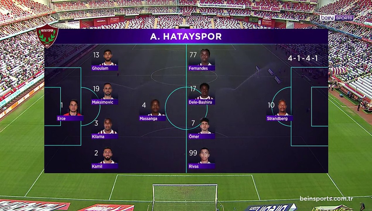 Bitexen Antalyaspor - Atakaş Hatayspor Maç Özeti (21 Nisan 2024, Pazar,