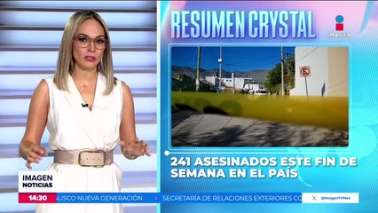 Se registran 241 asesinatos durante este fin de semana