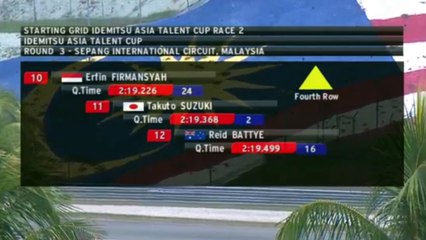 Exciting Highlights from IDEMITSU Asia Talent Cup Round 3 Race 2 at Sepang 2017 🏁