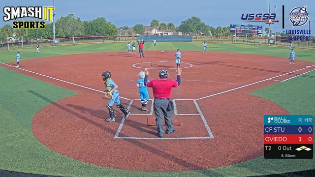Blue Louisville Slugger - Easton Hype (2024) Sun, Apr 21, 2024 8:15 AM to 8:16 PM