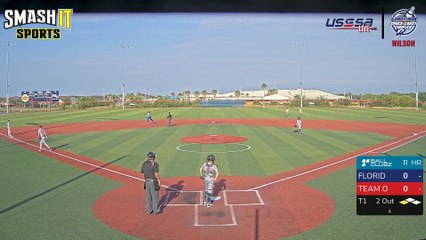 Red Wilson - Easton Hype (2024) Sun, Apr 21, 2024 8:15 AM to 8:16 PM