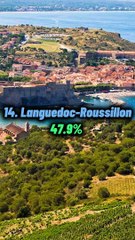 TOP 20 des régions françaises avec le plus de surpoids