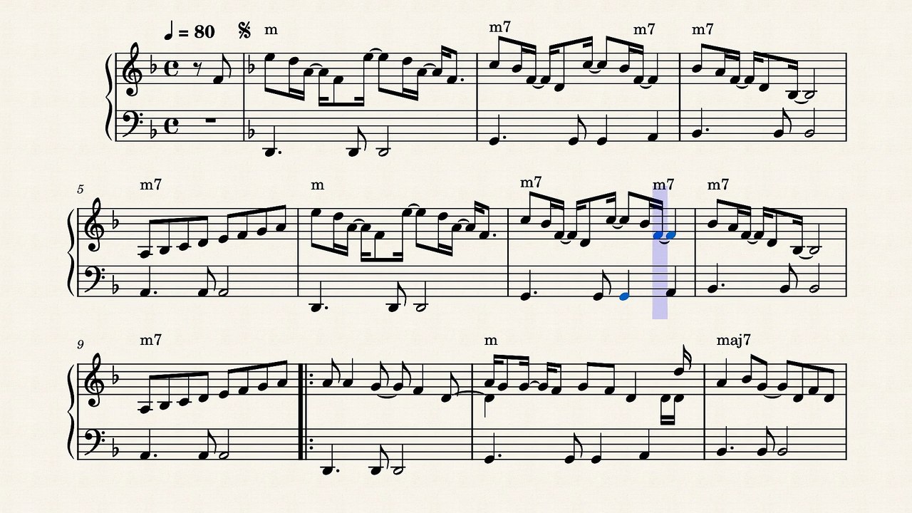 Careless Whisper ,,, Music compuser by Maher Elghamry