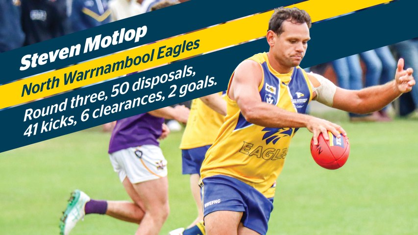 Highlights from Steven Motlop's 50-disposal debut for North Warrnambool Eagles in the Hampden league.