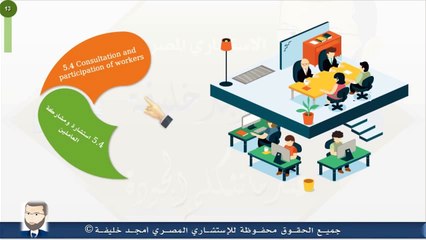 ISO 45001-2018 شرح نظام إدارة السلامة والصحة المهنية - المحاضرة الرابعة