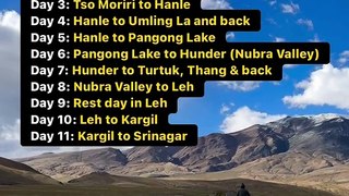 Here is your 11-day itinerary from Manali to Srinagar via Leh | AeronFly | Make Your Safar Suhana