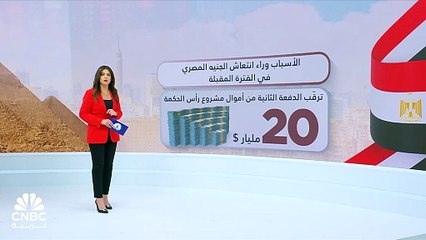إلى أين يتّجه سعر الجنيه المصري مع ترقّب حزم التمويل لمصر في أبريل؟