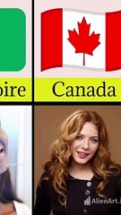 les plus belles femmes pour chaque pays #worlddata #world #worlddatainfo #top #africa #asia