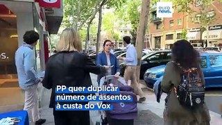 Espanha: Isabel Díaz Ayuso é a arma do PP para roubar votos ao Vox nas Europeias
