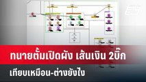 ทนายตั้มเปิดผัง เส้นเงิน 2บิ๊ก เทียบเหมือน-ต่างยังไง | เข้มข่าวค่ำ | 23 เม.ย. 67