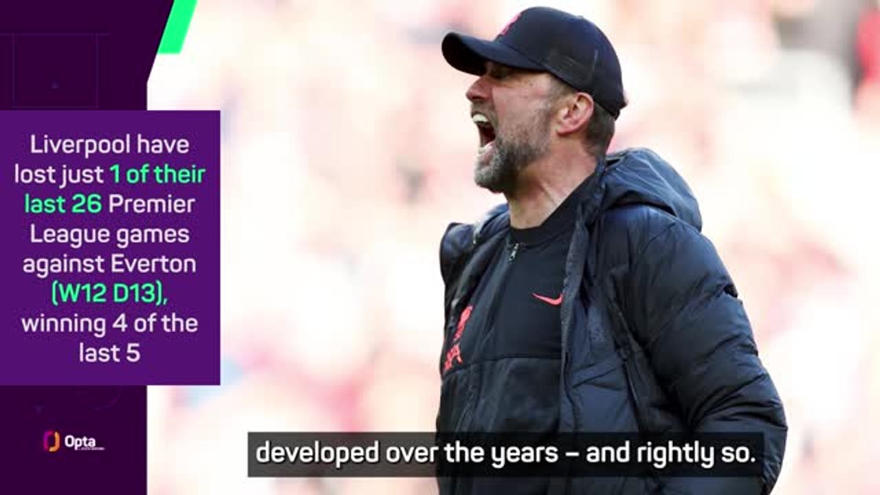 Klopp fully aware of the importance of final Merseyside derby