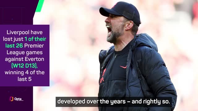 Klopp fully aware of the importance of final Merseyside derby