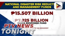 P15.507-B disaster relief funds earmarked to help cushion El Niño phenomenon effects