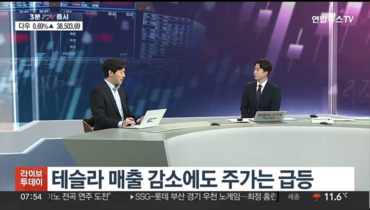 [3분증시] 뉴욕증시, 기업 호실적에 강세…나스닥 1.59%↑ 外