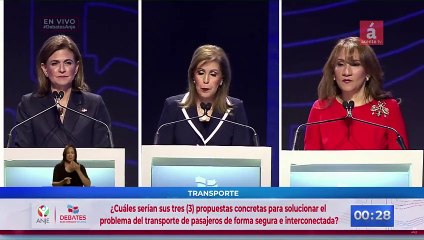 EN VIVO, Debates Electorales 2024 de ANJE: hoy las candidatas a la vicepresidencia
