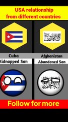 USA relationship from different countries 