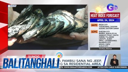 Halos P300,000, nasunog! | BT