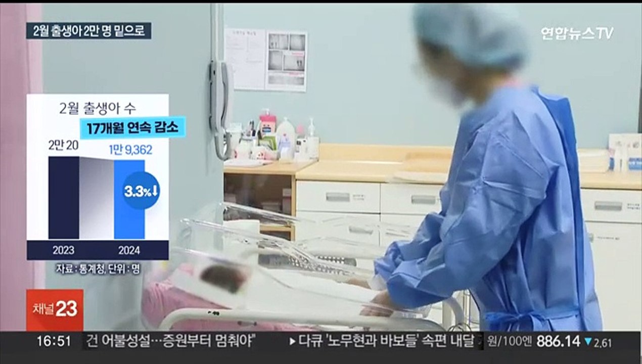 2월 출생아 첫 '2만 명' 붕괴…사망자 역대 최다