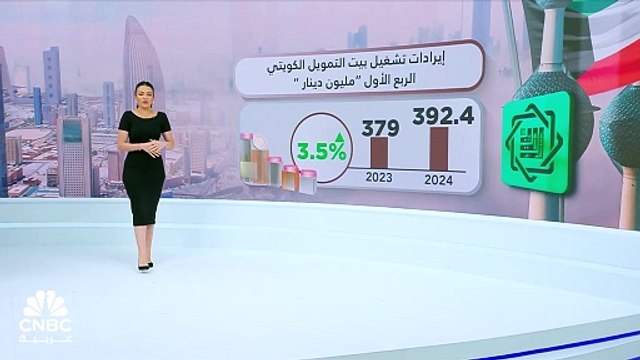 انخفاض مخصصات بيتك يدعم أرباح الربع الأول 2024