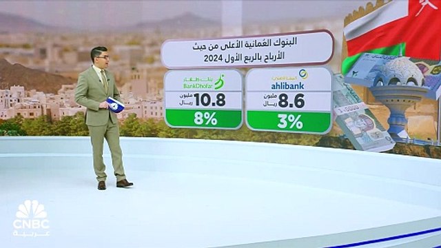كيف دعمت إيرادات الفوائد نمو أرباح البنوك العمانية بـ17% بالربع الأول من 2024