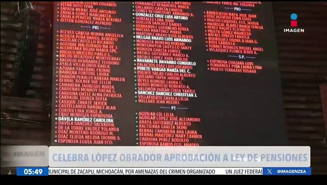 López Obrador celebra la aprobación del Fondo de Pensiones para el Bienestar