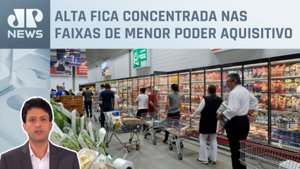 Índice de Confiança do Consumidor sobe 1,9 ponto; Alan Ghani comenta