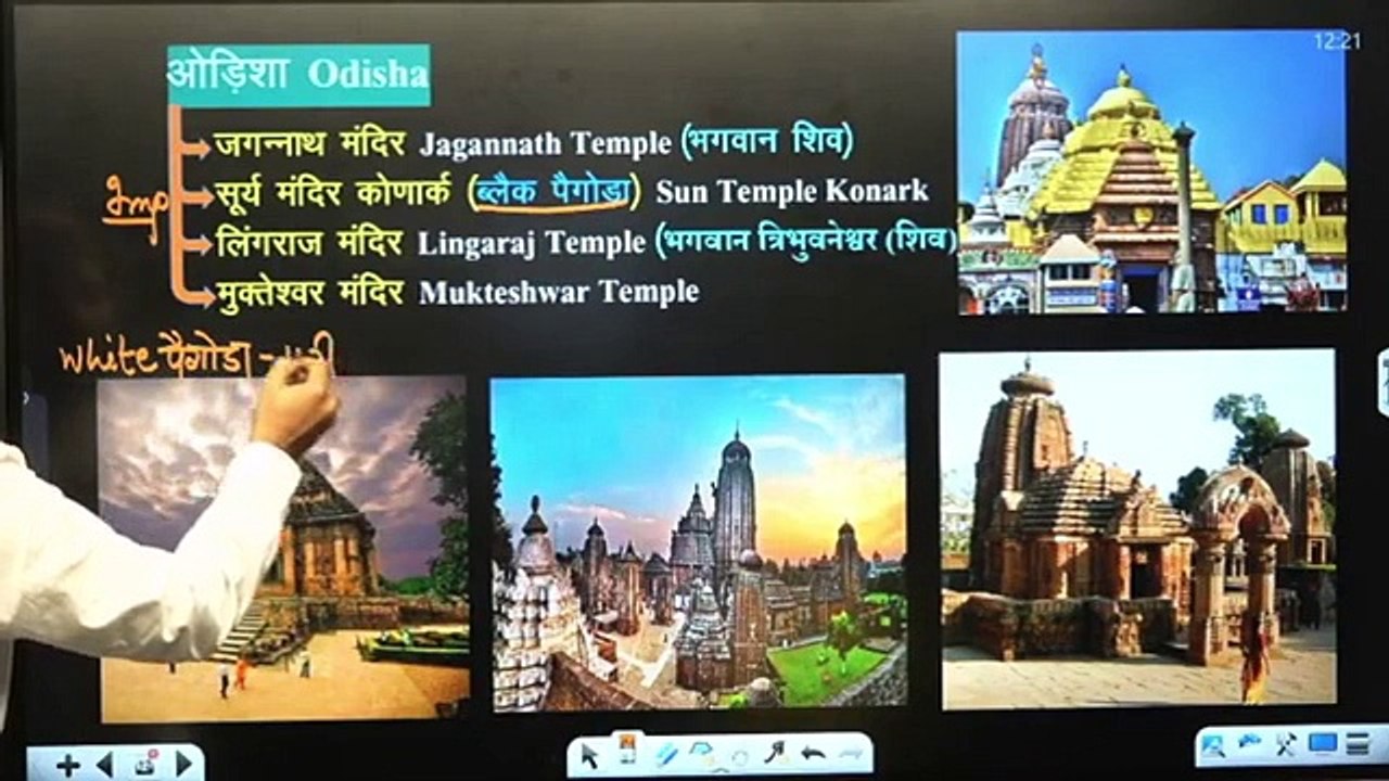 प्रमुख मंदिर PART 2