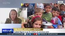 Millions more facing food insecurity due to wars and climate change.