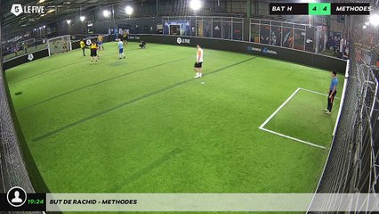 But de rachid - methodes