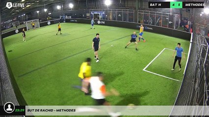 But de rachid - methodes