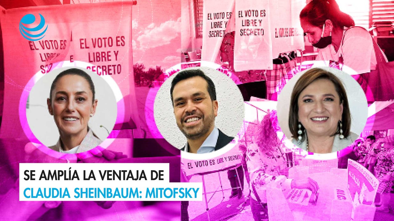 Se amplía la ventaja de Claudia Sheinbaum: Mitofsky