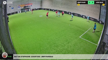 But de stephane  courtois - BNP PARIBAS