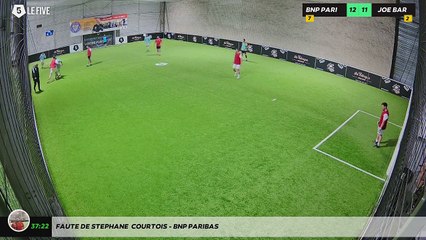 Faute de stephane  courtois - BNP PARIBAS