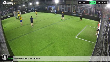 But de rachid - methodes