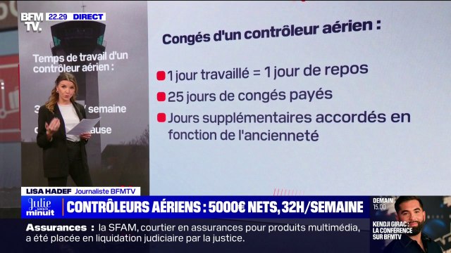 Contrôleurs aériens: vraiment avantagés?