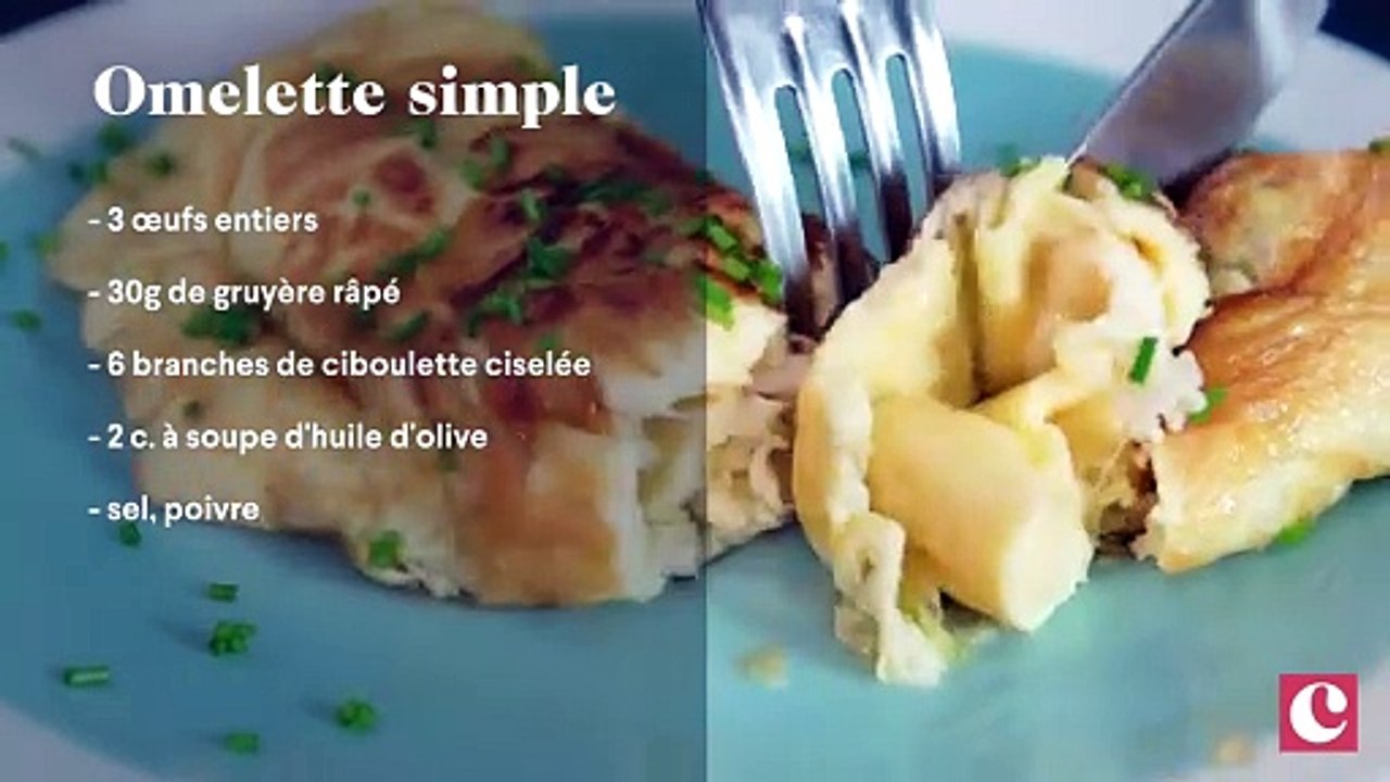 Omelette simple