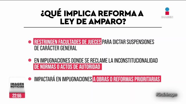 Cámara de Diputados aprobó Ley de Amparo para impedir que jueces frenen obras