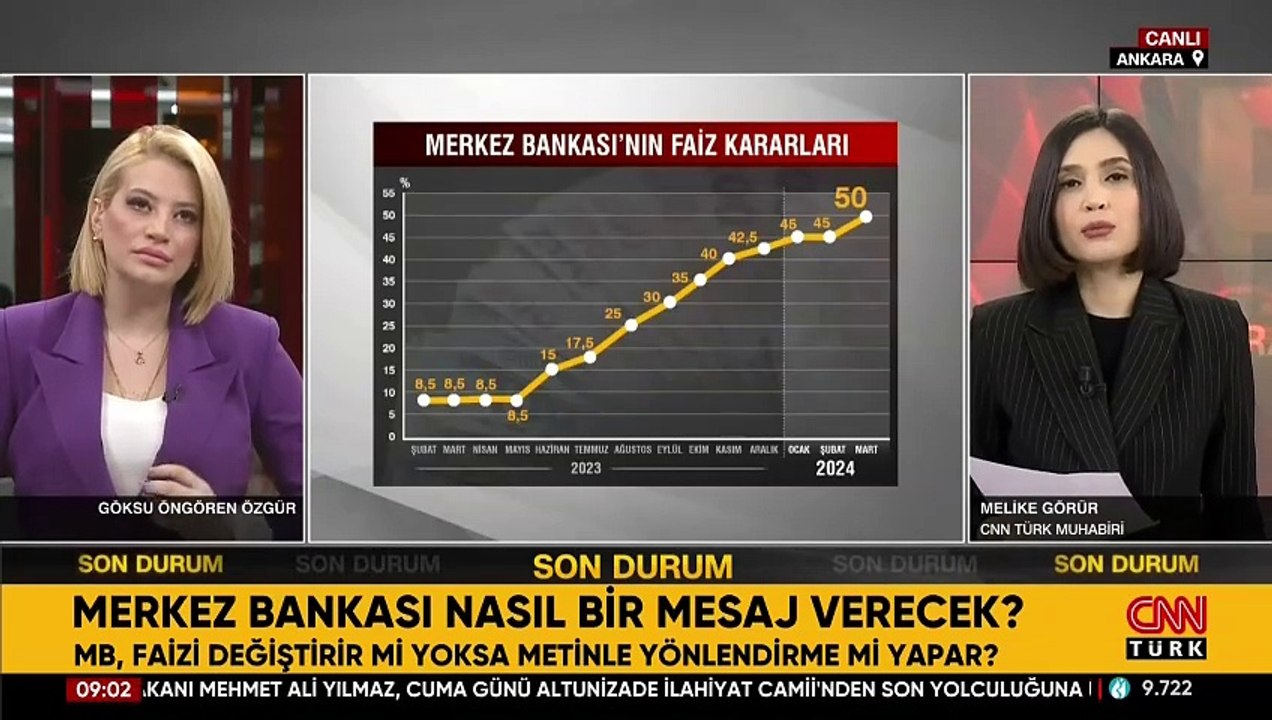 Son dakika... Gözler Merkez Bankası'nda! Faiz kararı bugün açıklanacak