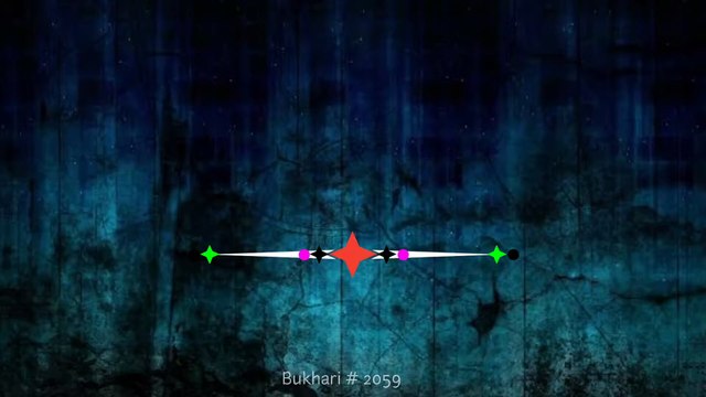 Hadees Urdu status Islamic Whatsapp status hadees Whatsapp status Islamic Quotes