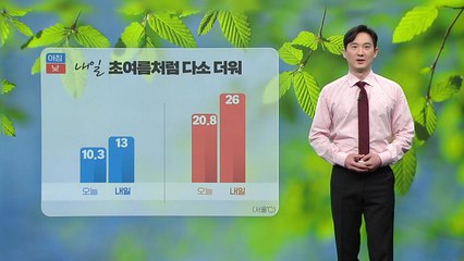 [날씨] 내일 5월 하순 날씨...서울 낮 26도 / YTN