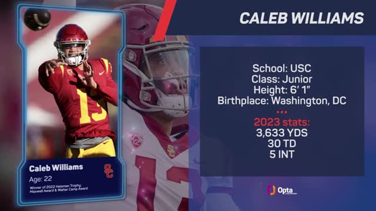 Picking Six? The 2024 NFL Draft's deep QB class