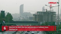 İstanbul’da etkili olan toz salınımında en kalitesiz hava Göztepe’de