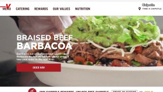 Chipotle’s CEO Says Customers Didn’t Know What Barbacoa Is