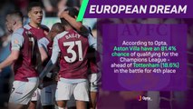 Aston Villa v Chelsea - Big Match Predictor