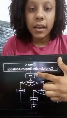 Condicionales Simples Anidados