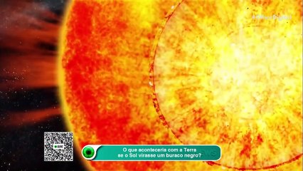 O que aconteceria com a Terra se o Sol virasse um buraco negro