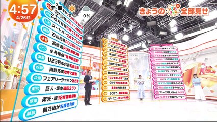 無料 バラエティ動画 9tsu, Mimio, Dailymotion  varietydouga.com - めざましテレビ 動画　2024年4月26日